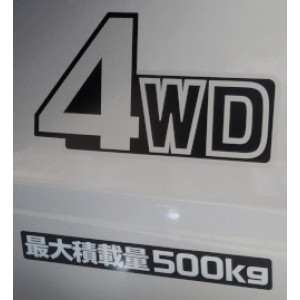 Sticker & Decals